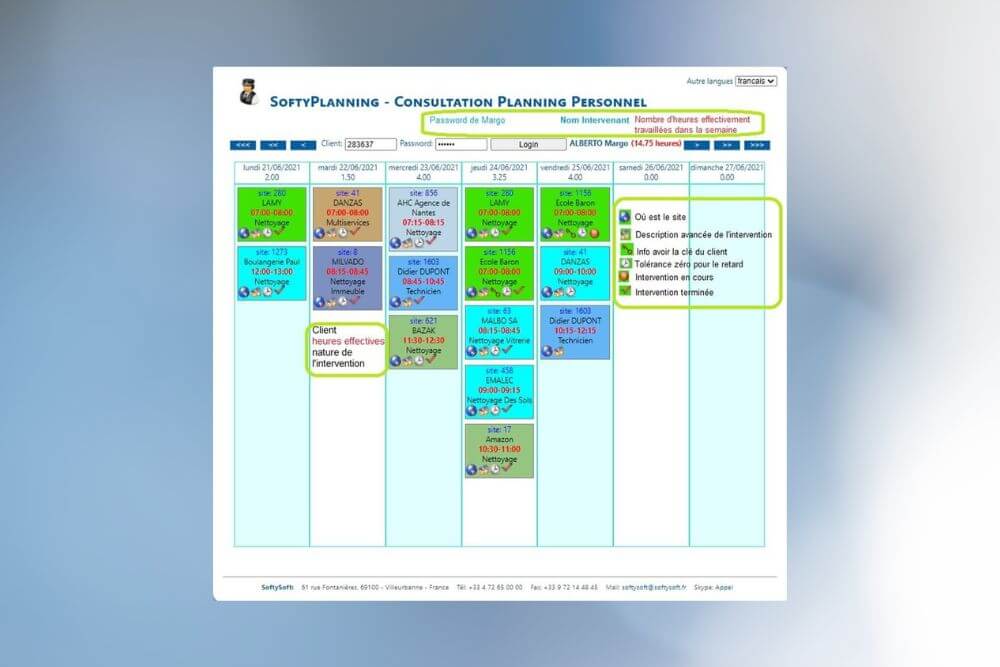 Web Planning Personnels